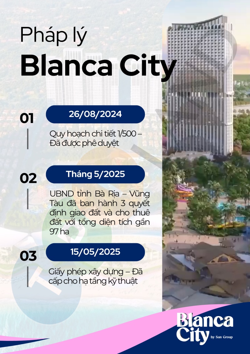 Toàn cảnh tiến độ dự án Blanca City của Chủ đầu tư Sun Group.