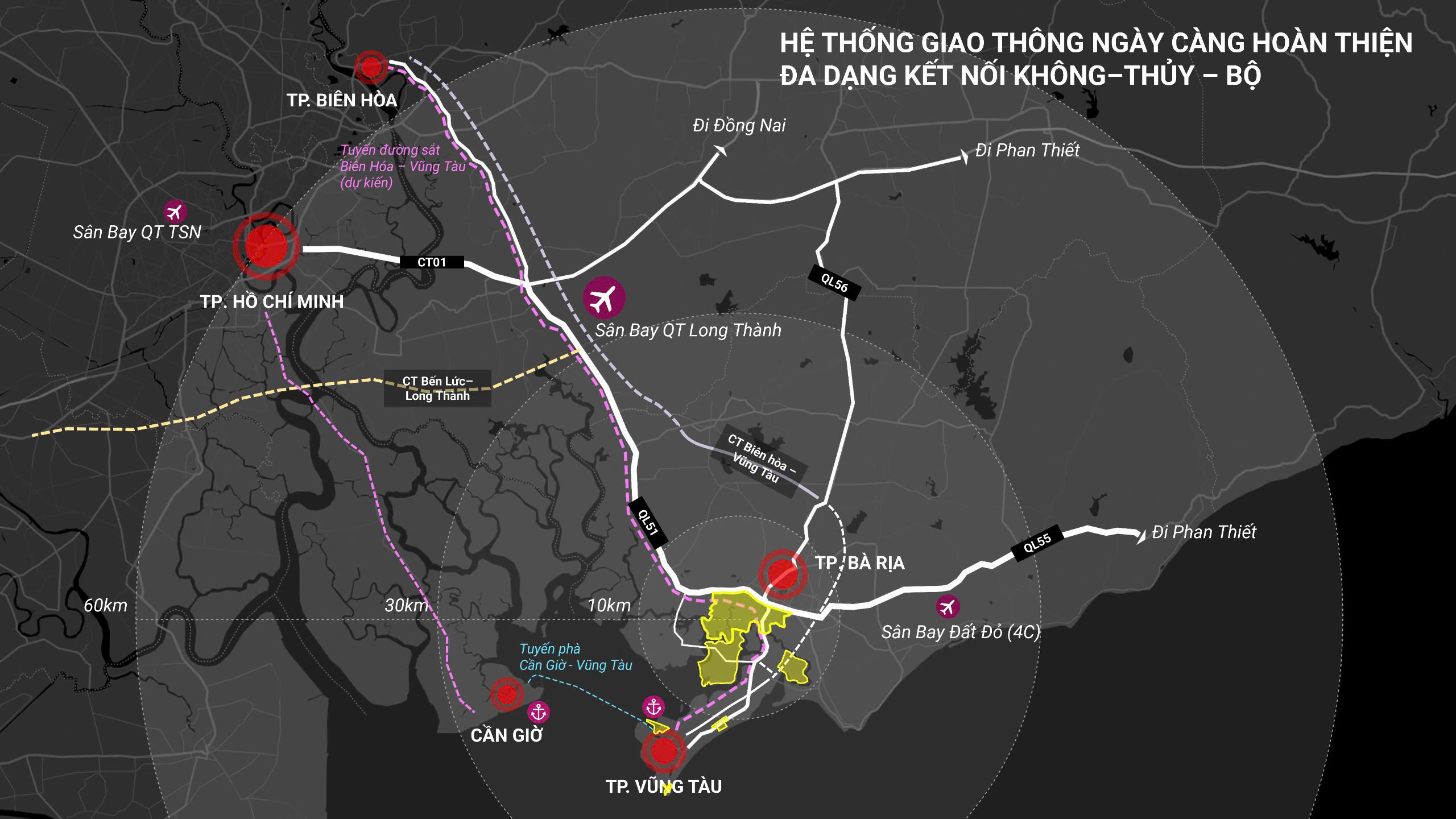 Vị trí kết nối thuận lợi 