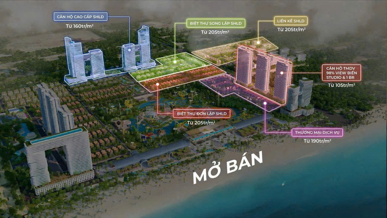 giá bán căn hộ Blanca City