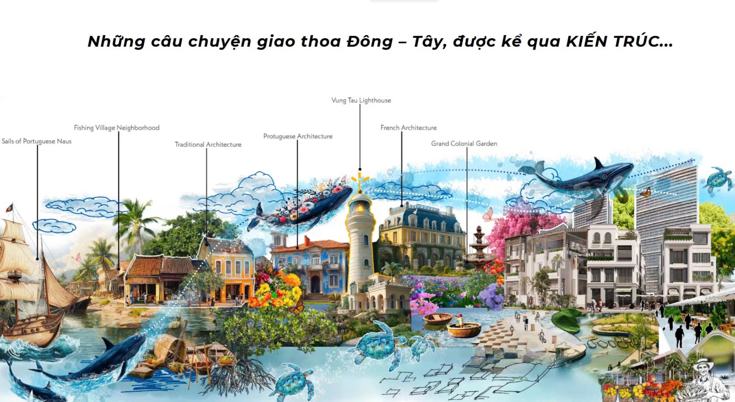 Nhưng câu chuyện Đông Tây qua kiến trúc của Sun Group tại Blanca City