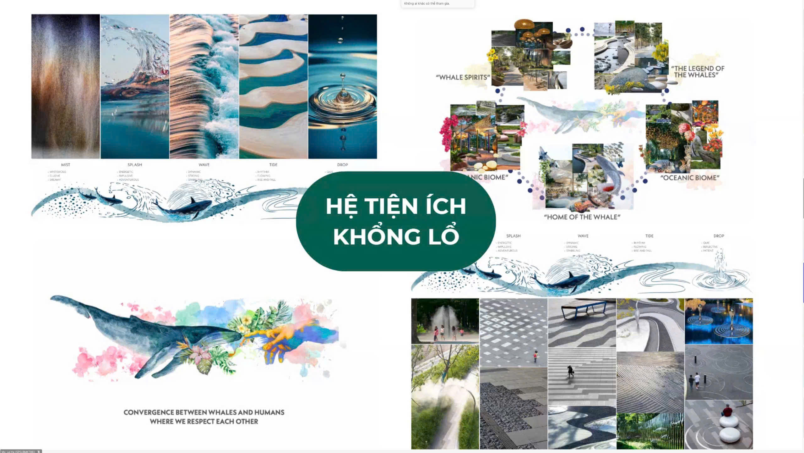 Hệ thông tiện ích đa dạng tại Blanca City